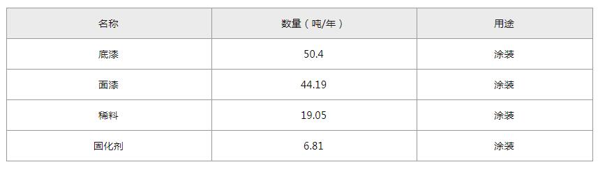 1655453609959350.jpg QQ截图20220617161300.jpg